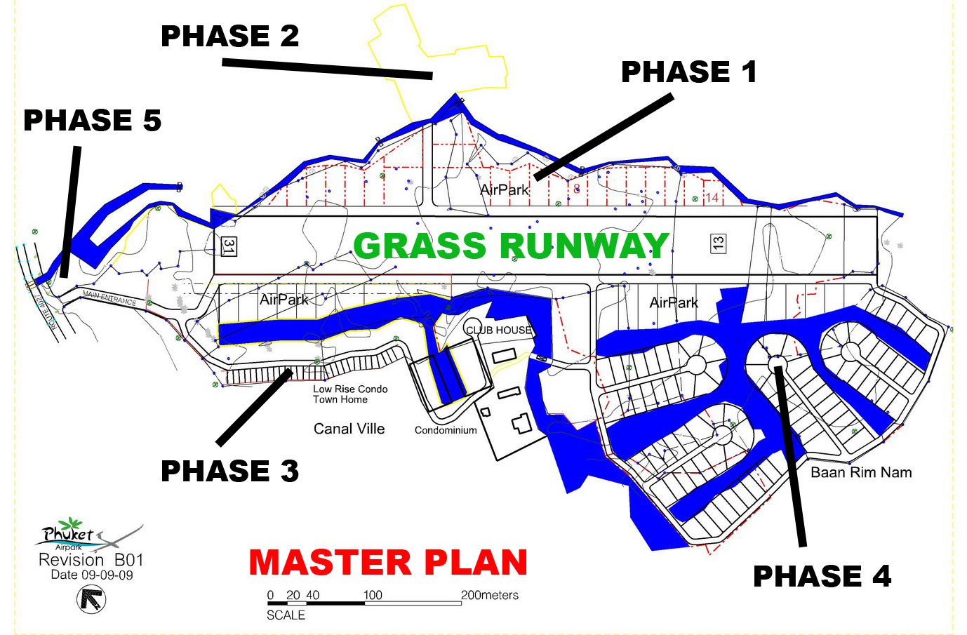 Airpark Master Plan
